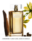 NARCISO RODRIGUEZ - PATCHOULI MUSC