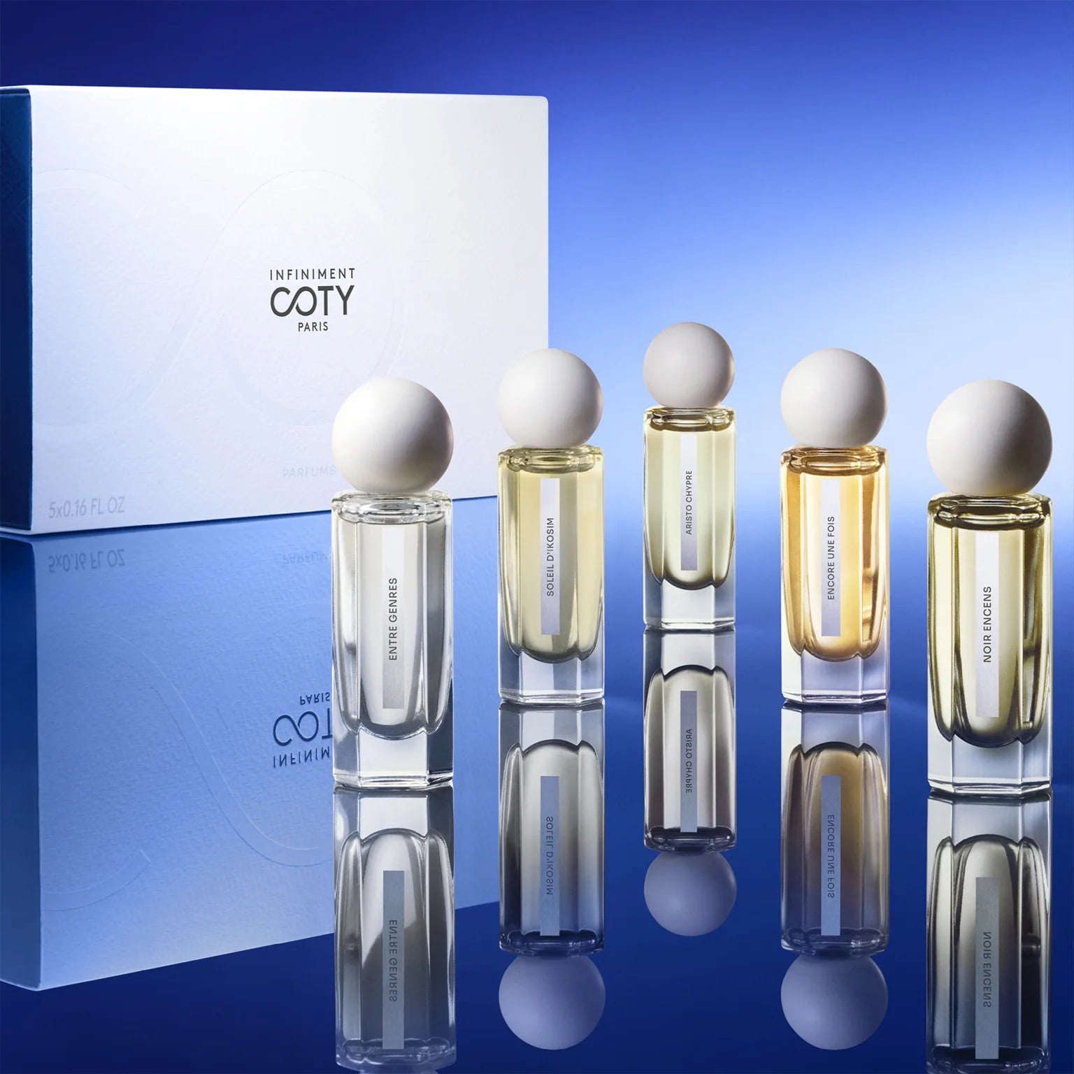 INFINIMENT COTY PARIS - I AM DAY MINIATURE SET